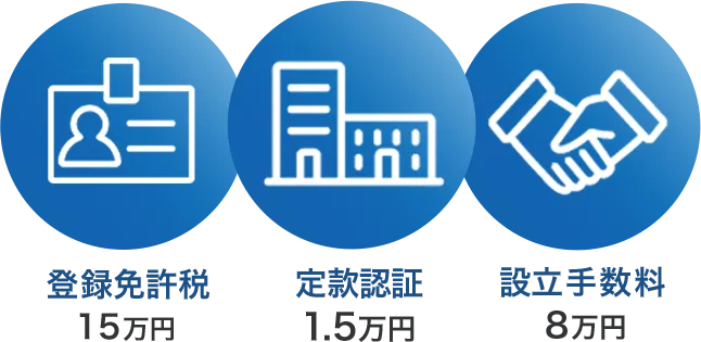 会社設立に必要なコストの例