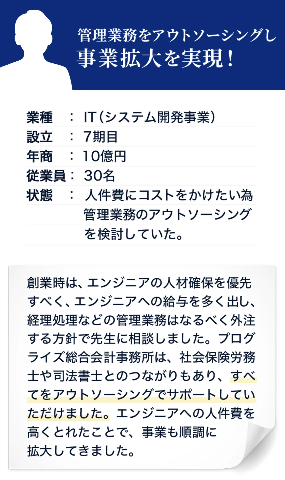 IT(システム開発事業)7期目のユーザーの声