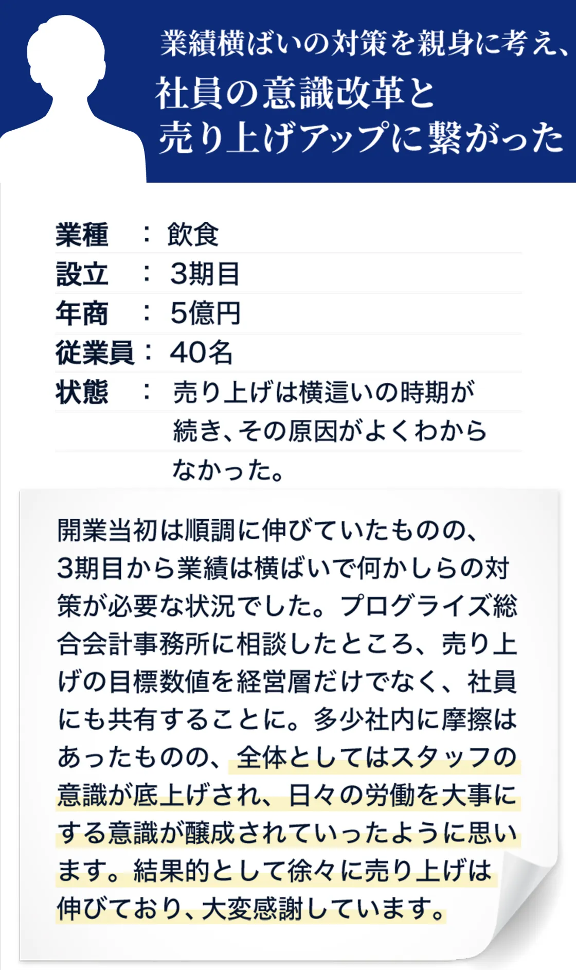 飲食3期目のユーザーの声